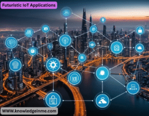 Futuristic IoT Applications