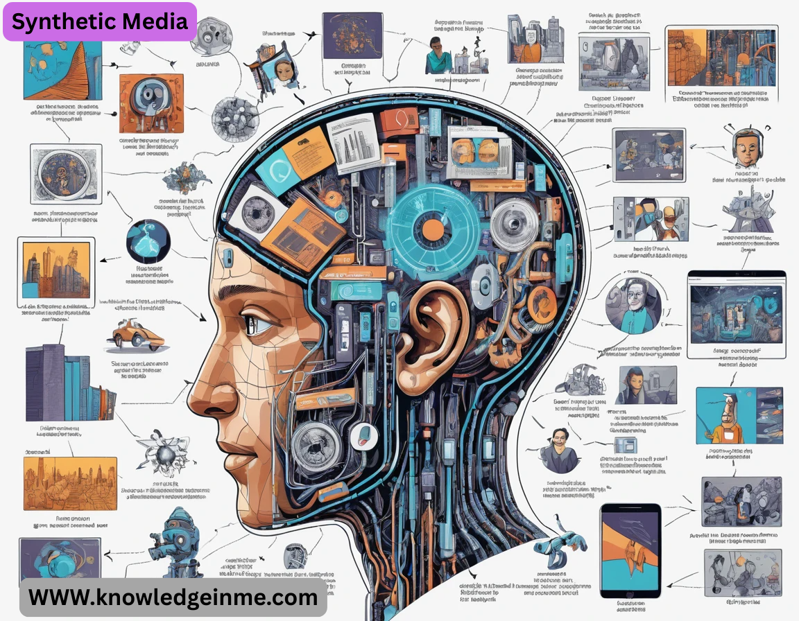 Synthetic Media
