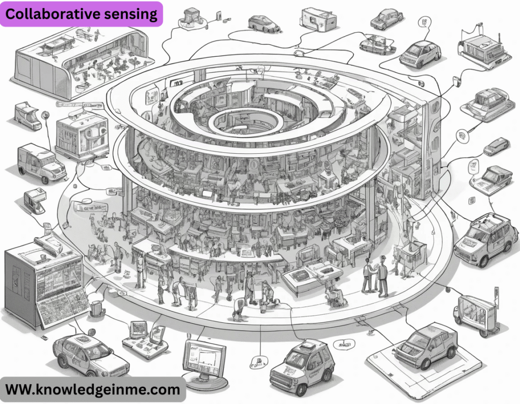 Collaborative sensing