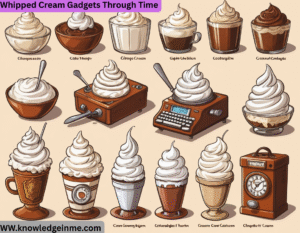 Whipped Cream Gadgets Through Time