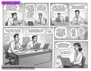 Develop a pitch