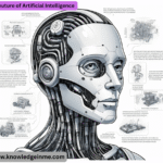 The feuture of Artificial Intelligence