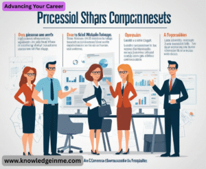 Advancing Your Career