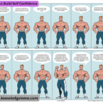 How to Build Self Confidence