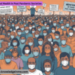 Mental Health in Post Pandemic Societies