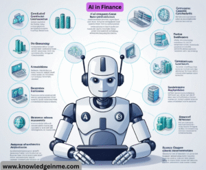 AI in Finance