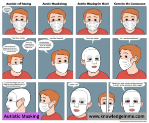 Autistic Masking