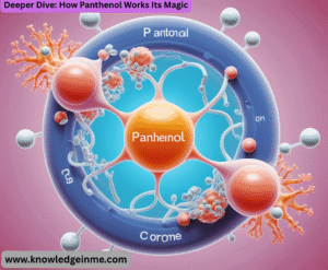 Deeper Dive: How Panthenol Works Its Magic